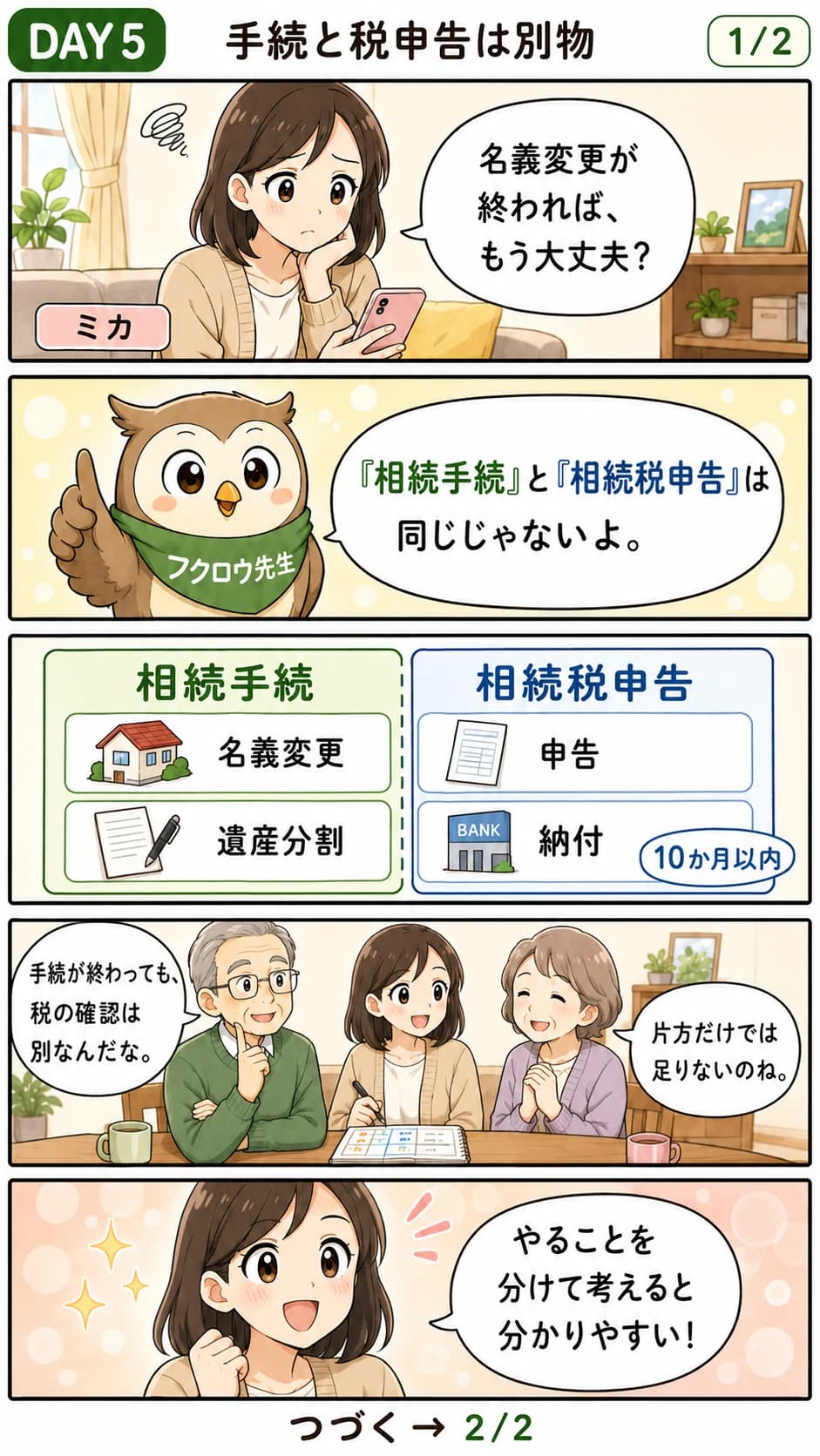 相続の手続きと税の申告は別物であることを描いた漫画（Day5・1コマ目）