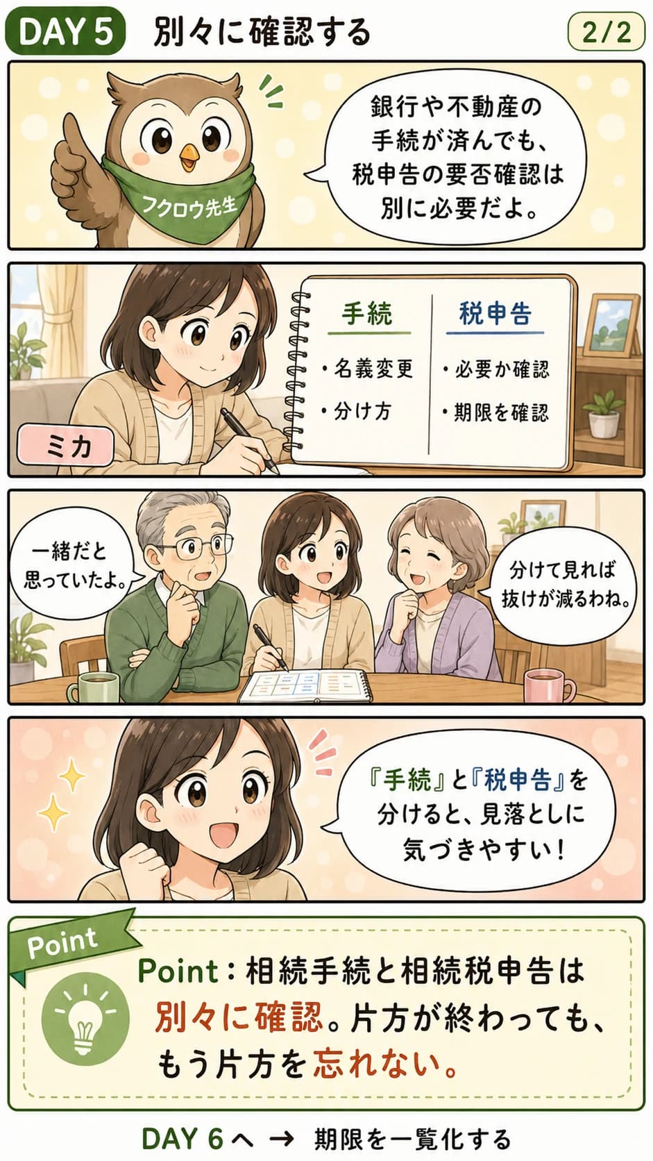 手続きと申告は別々に確認することを描いた漫画（Day5・2コマ目）