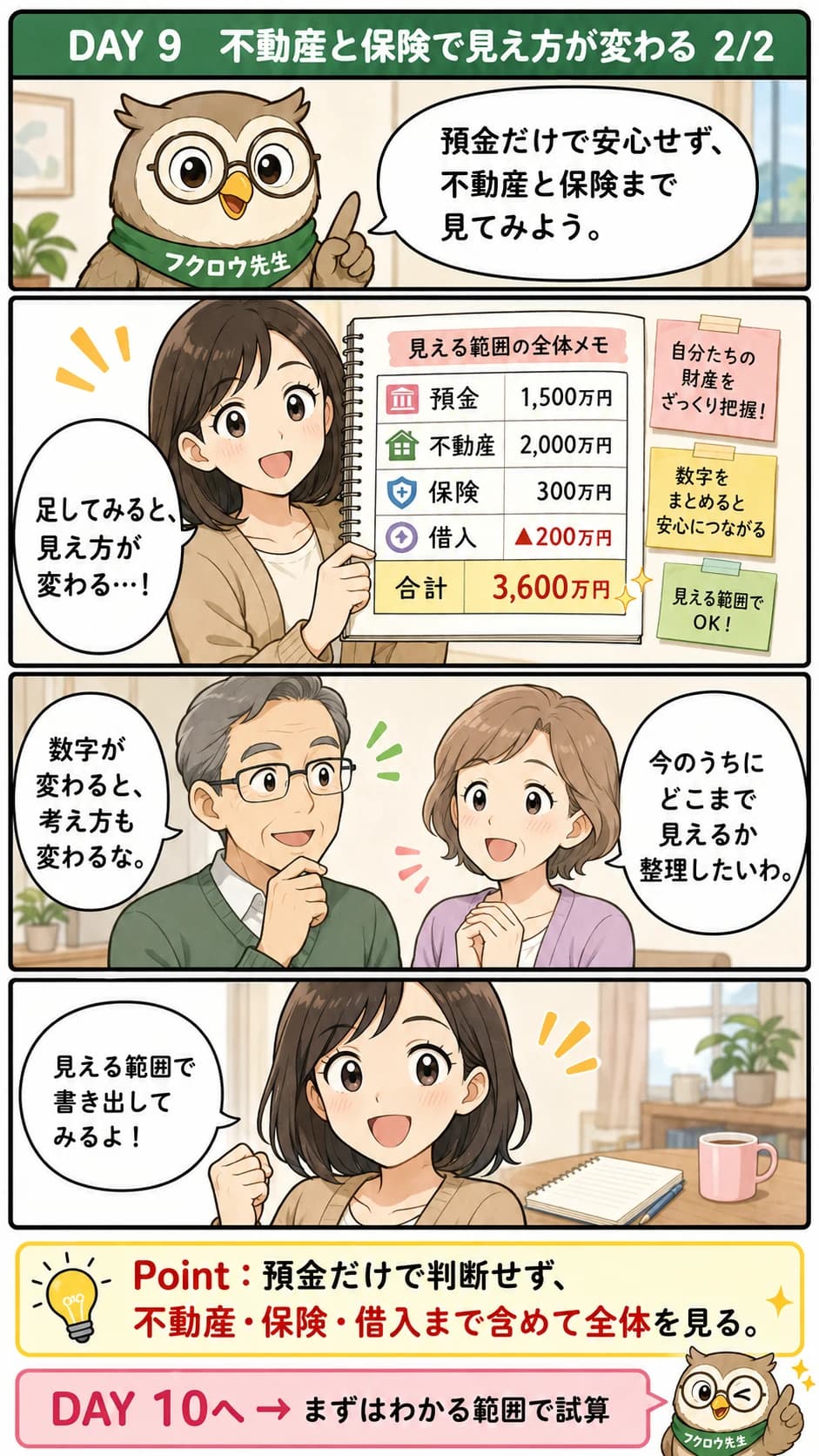 不動産や保険まで含めると相続財産の見え方が変わることを描いた漫画（Day9・2コマ目）