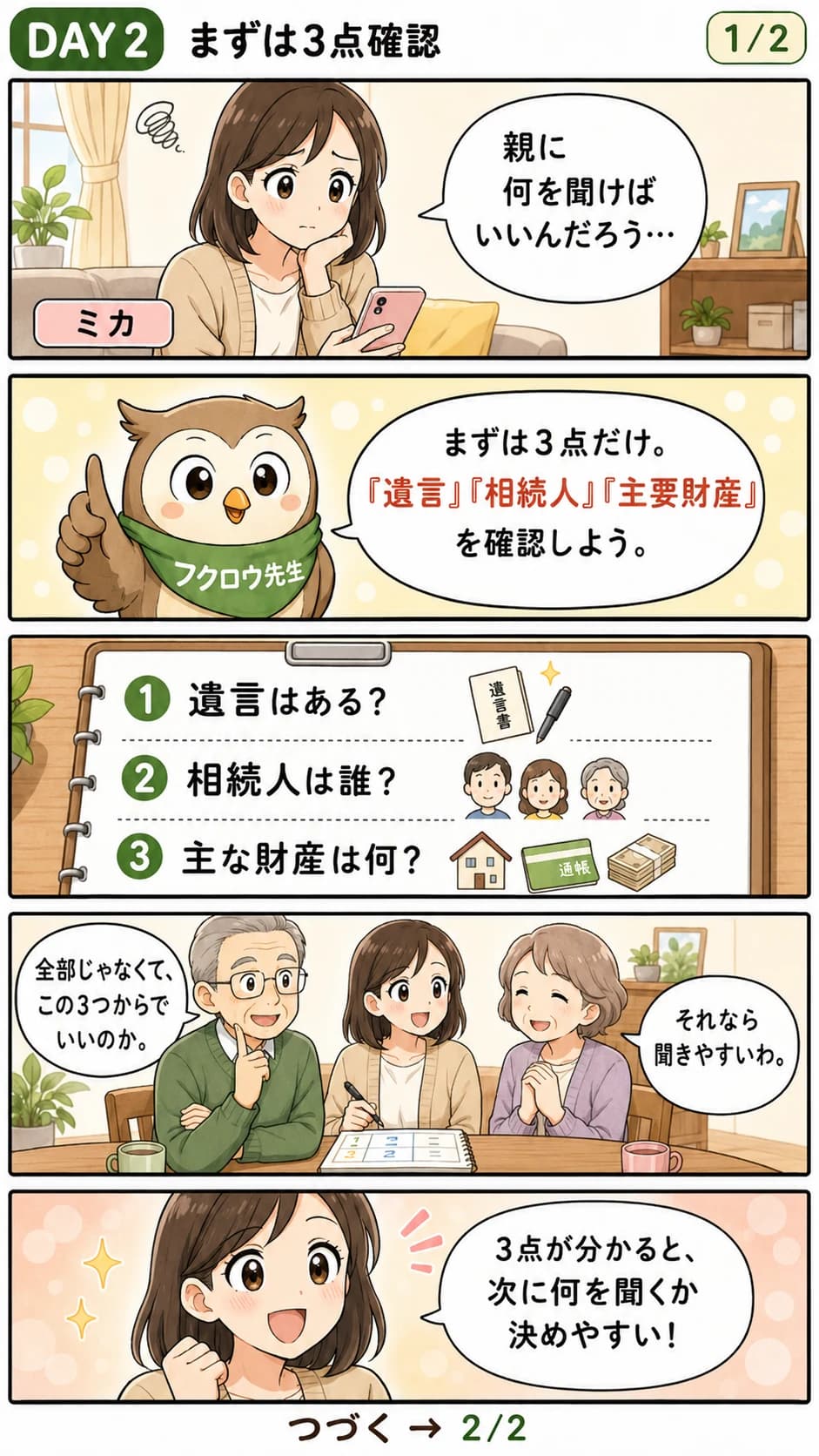 相続でまず3点を確認することを描いた漫画(Day2・1コマ目)