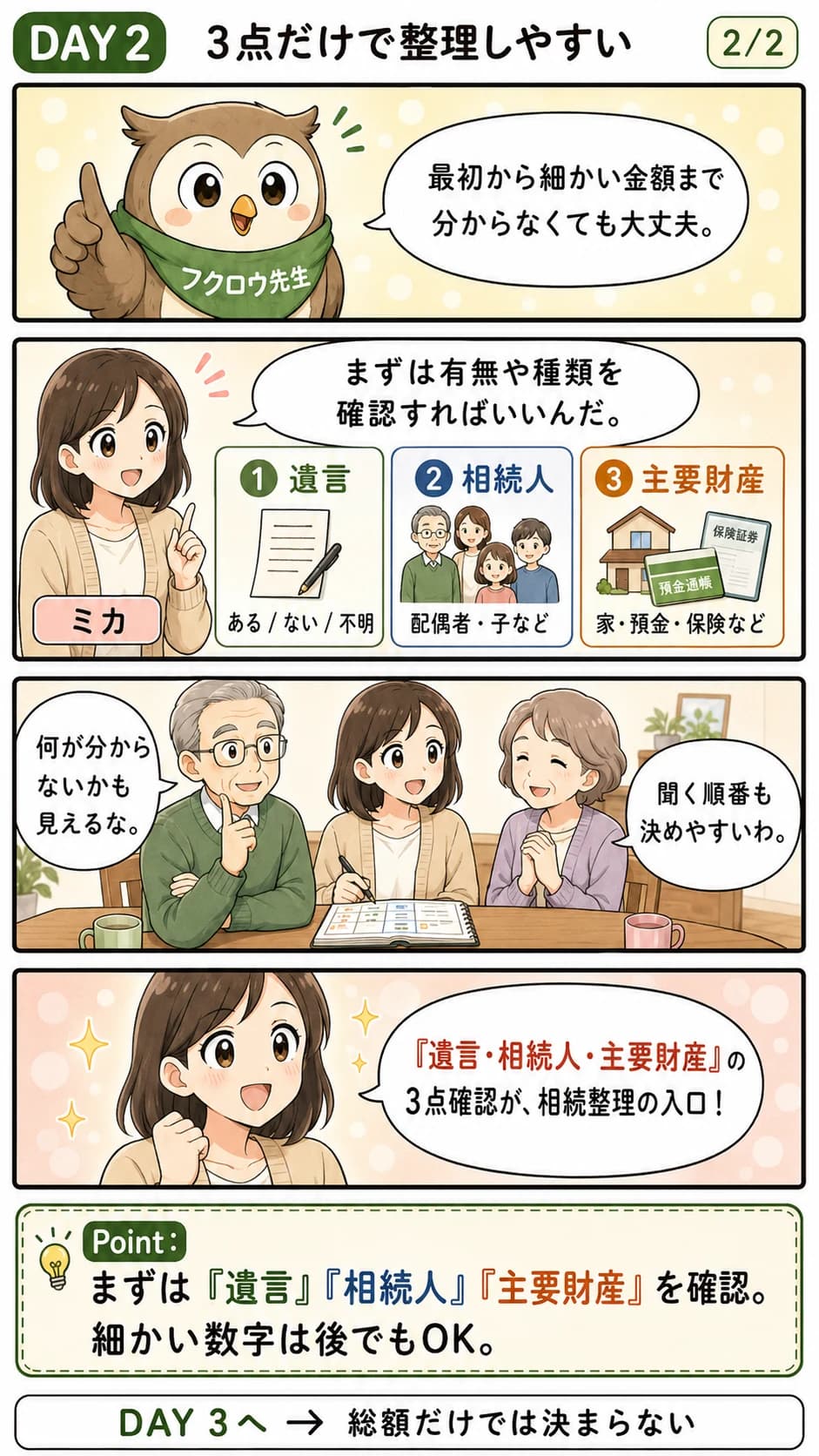 3点に絞ると整理しやすくなることを描いた漫画(Day2・2コマ目)