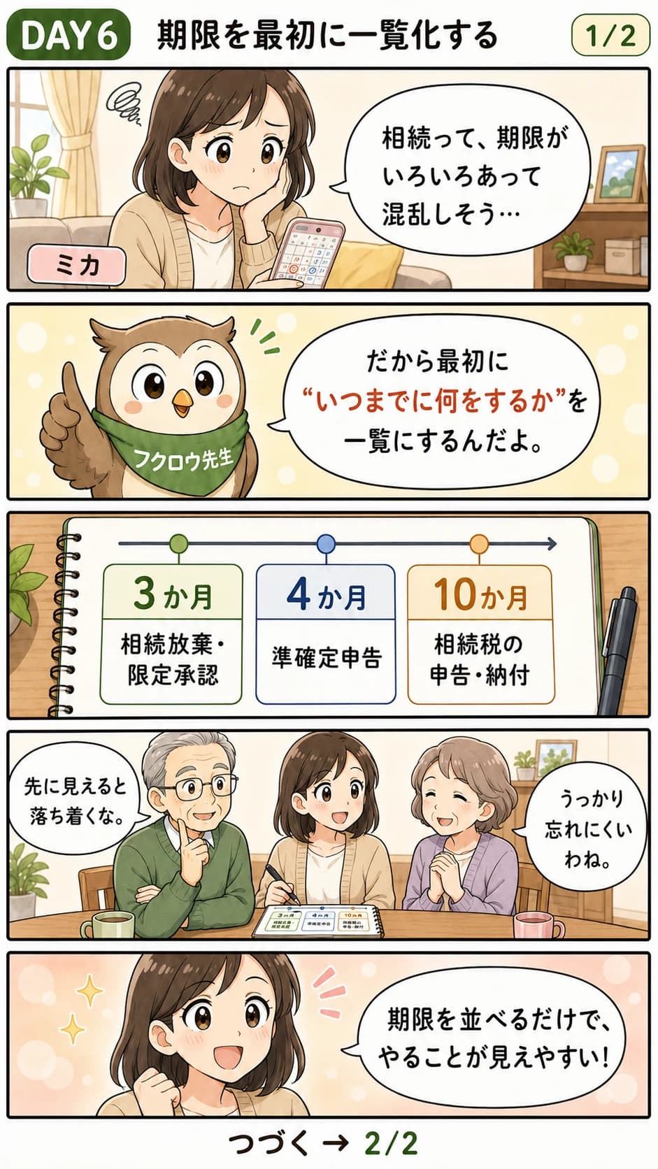 相続の各種期限を最初に一覧化することを描いた漫画(Day6・1コマ目)