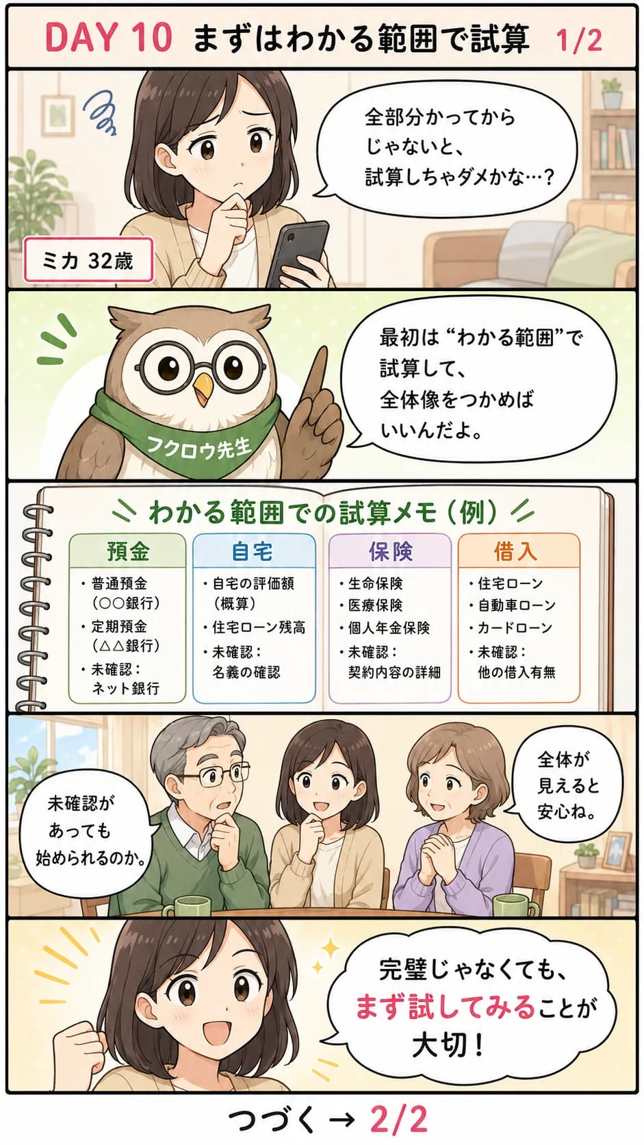 まず分かる範囲で試算することを描いた漫画(Day10・1コマ目)