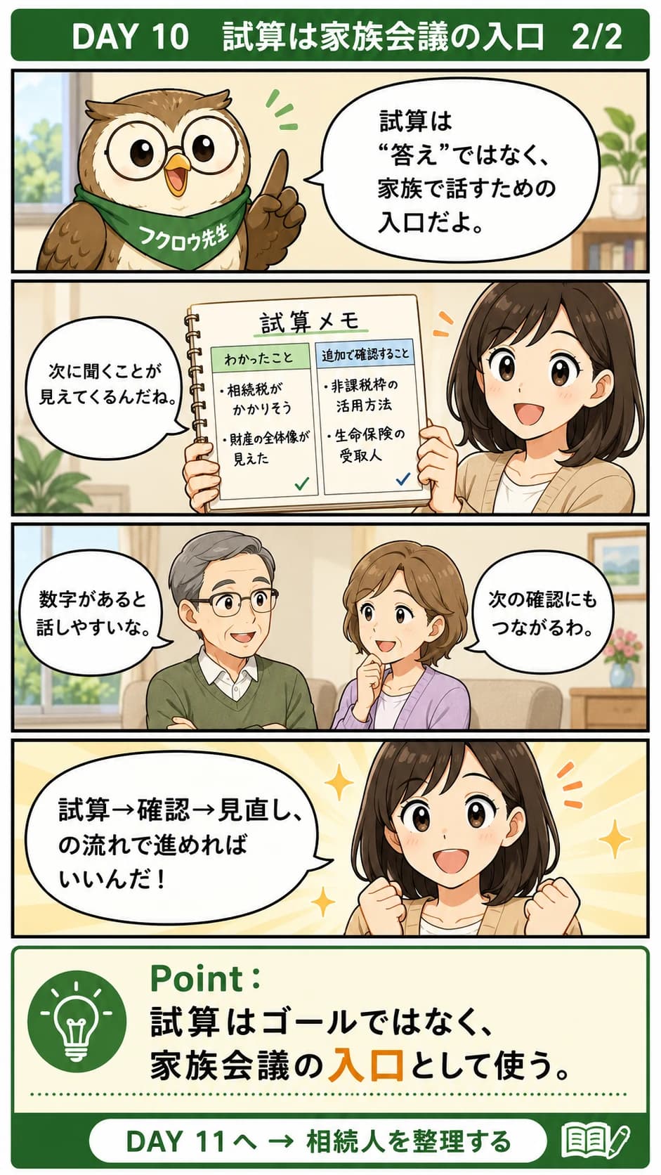 試算が家族会議の入口になることを描いた漫画(Day10・2コマ目)
